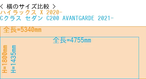 #ハイラックス X 2020- + Cクラス セダン C200 AVANTGARDE 2021-